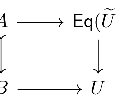 Discussing “All (∞,1)-Toposes Have Strict Univalent Universes”