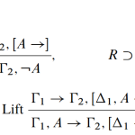Proof rules for nested sequent calculus for intuitionistic logic.