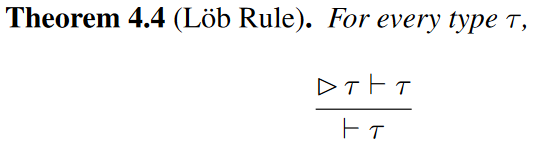The Löb rule, where if ▷𝜏 entails 𝜏, then we can conclude 𝜏 without assumption.