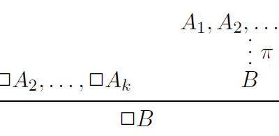 Discussing “Extended Curry-Howard Correspondence for a Basic Constructive Modal Logic”