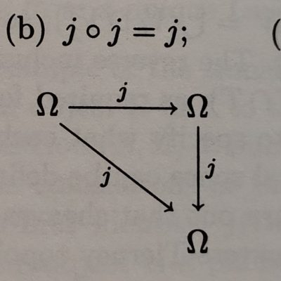 Discussing “Sheaves in Geometry and Logic”