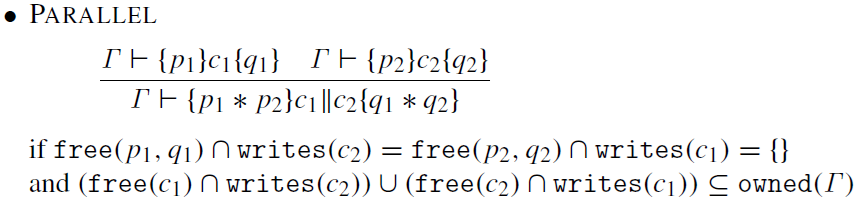 The Parallel rule of Concurrent Separation Logic